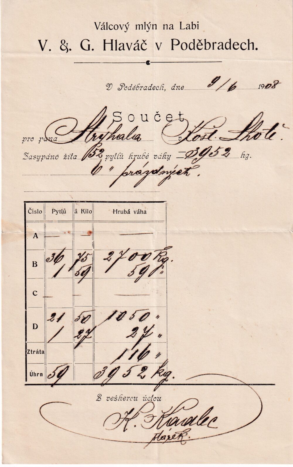 Účet, Válcový mlýn na Labi, Poděbrady, 1908