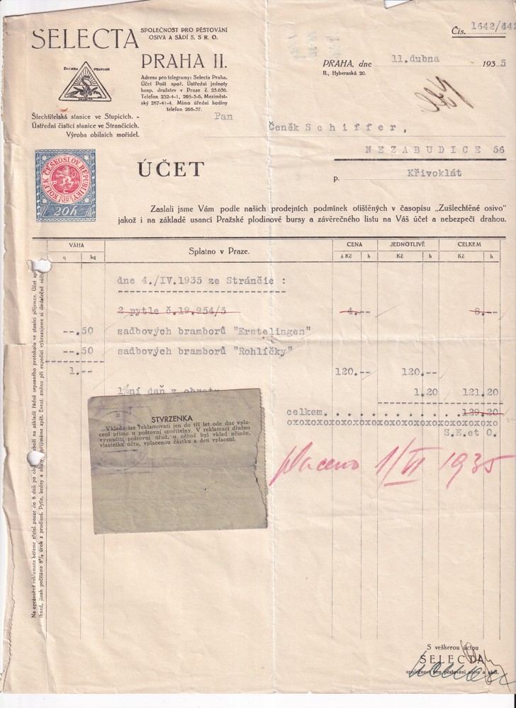 Účet, Pěstování osiva a sádí, Praha, 1935