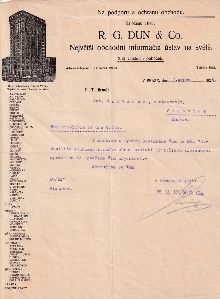 Účet, Největší obch. informační ústav, Praha, 1925