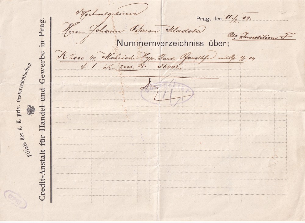 Účet, Úvěr pro obchod, Praha, 1904