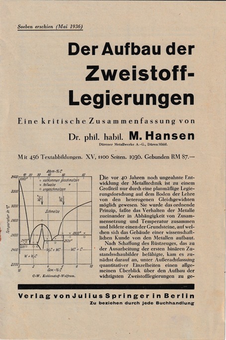 Leták kniha – slitiny Hansen, Springer Berlín