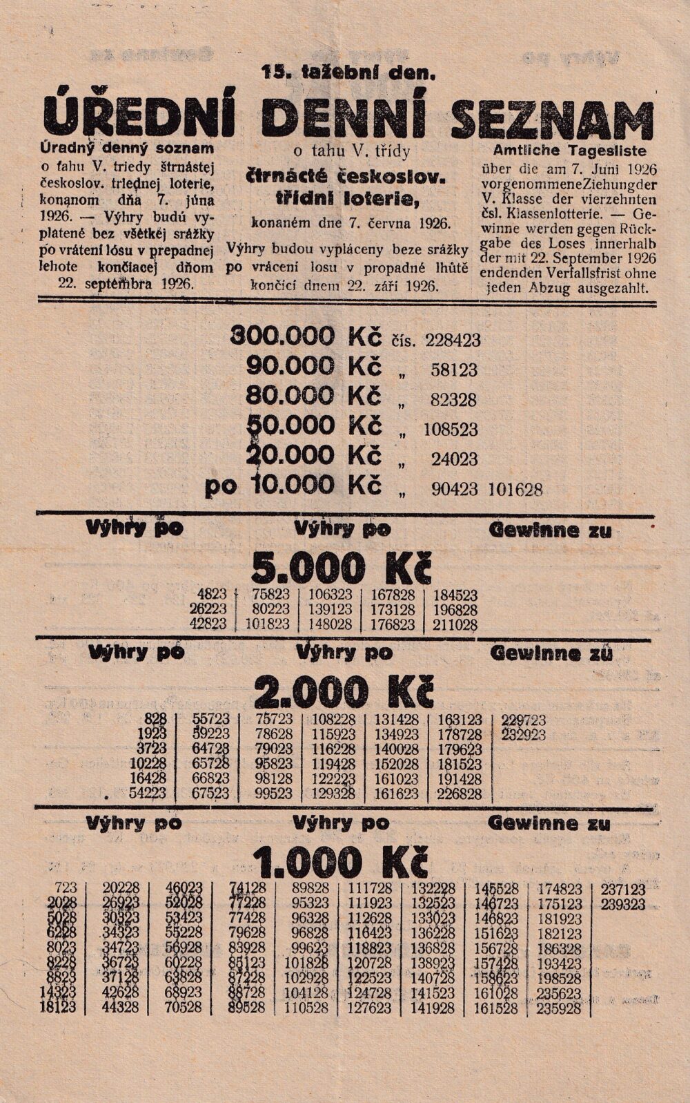 Čsl.třídní loterie 15.tažební den Úřední denní seznam, r.1926