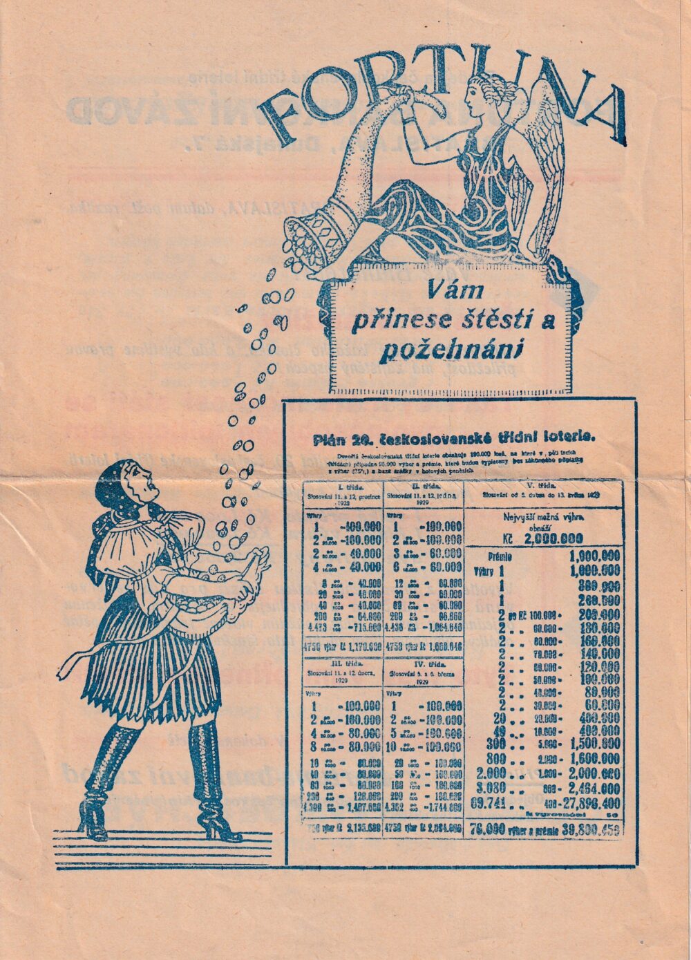 Čsl.třídní loterie Fortuna bankovní závod, Bratislava 1.pol.20.stol.