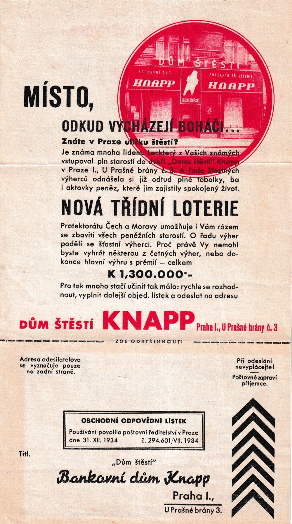Třídní loterie Bankovní dům Knapp, Knappovy šťastné losy 1934