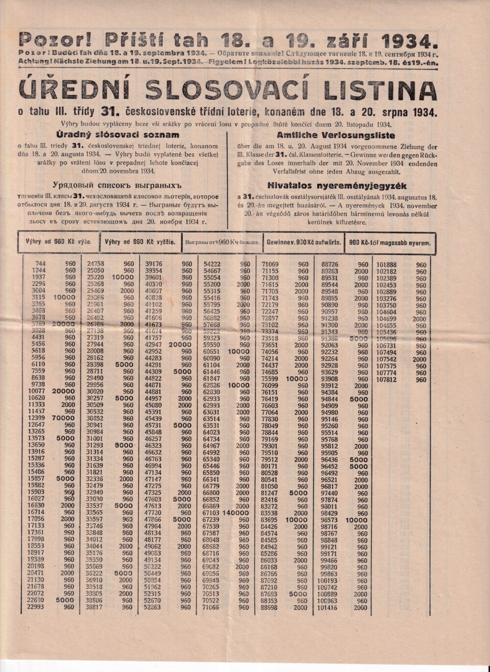 Úřední slosovací listina, ředitelství státních loterií Praha srpen1934