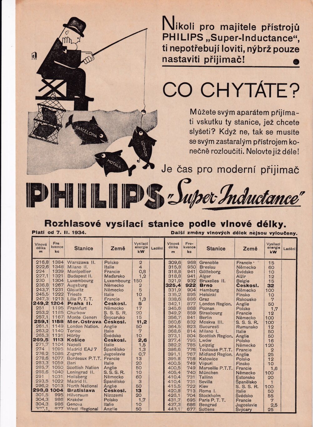 Leták přijímač Super-Inductance, Philips, Praha