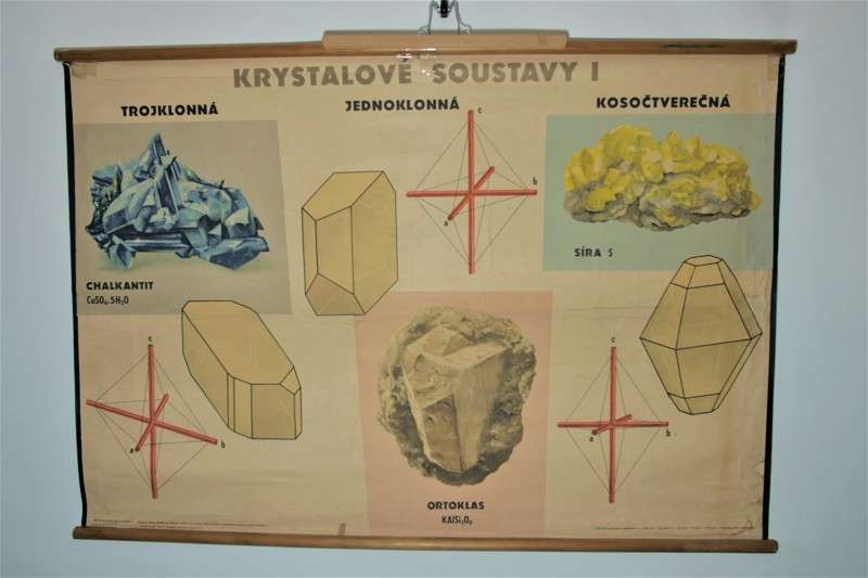 Konvolut naučných cedulí - krystalové soustavy
